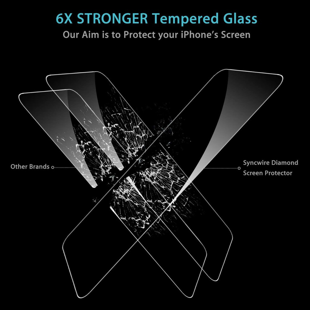 Mypro Tempered Glass Screen Protector Ip 5/5S/SE 2016 12 Mini 12/12 Pro ...