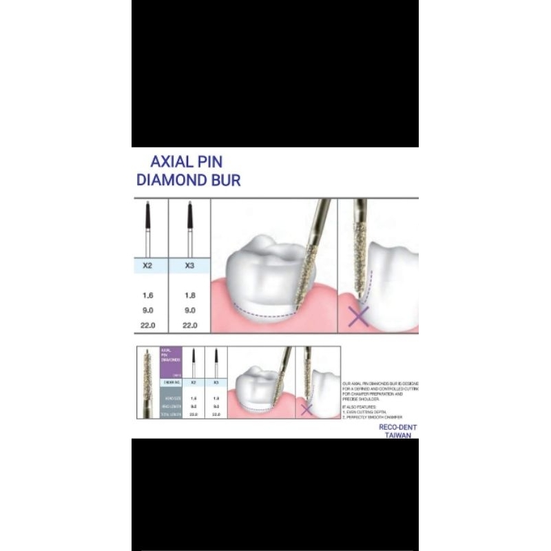 AXIAL PIN BUR Tapered chamfer with guide pin/per pc. Shopee Philippines