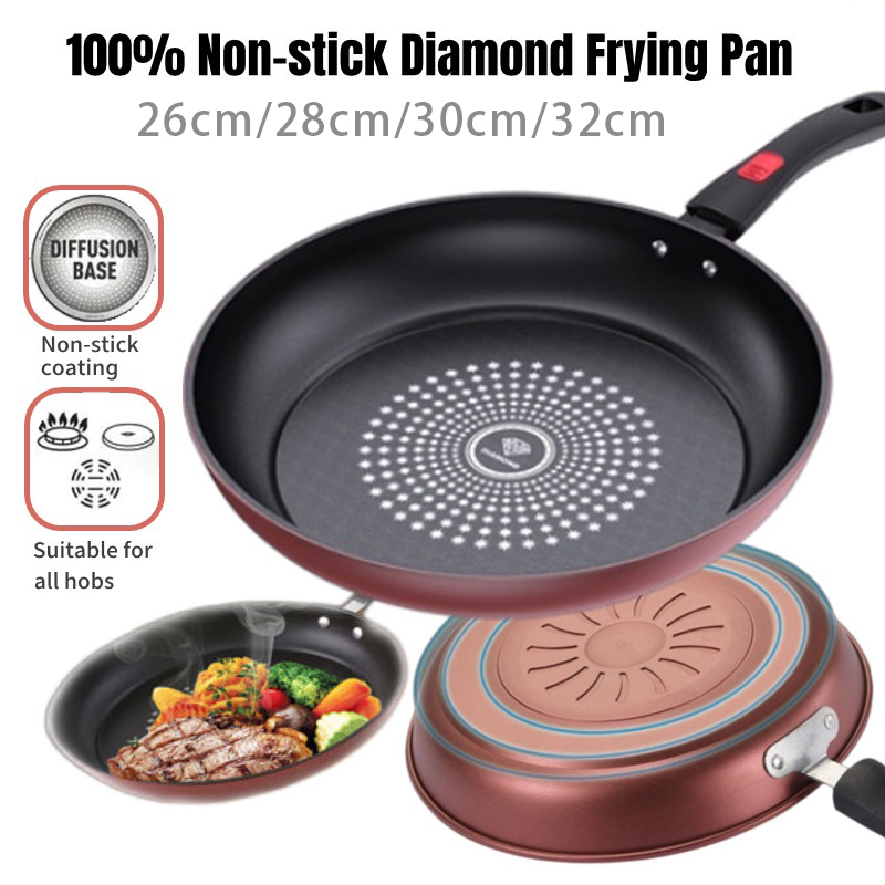 26/28/30/32cm NonStick Wok Kitchen Diamond Frying Pan Universal Gas