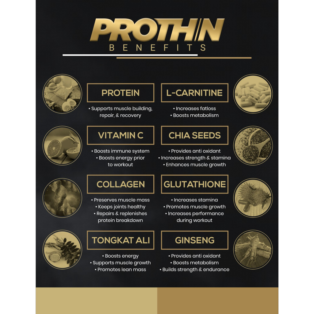 Prothin Monohydrate Creatine Powder Supplement 60 servings | Shopee ...