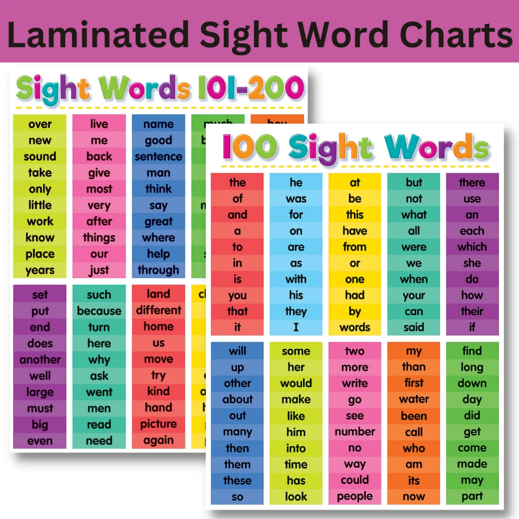 Laminated Sight Words Chart for Kids, Learners and Teachers ...