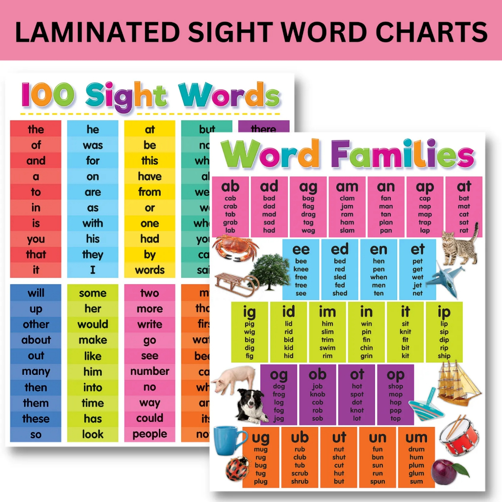 Laminated Word Families Sight Words Consonant Blend Words Charts