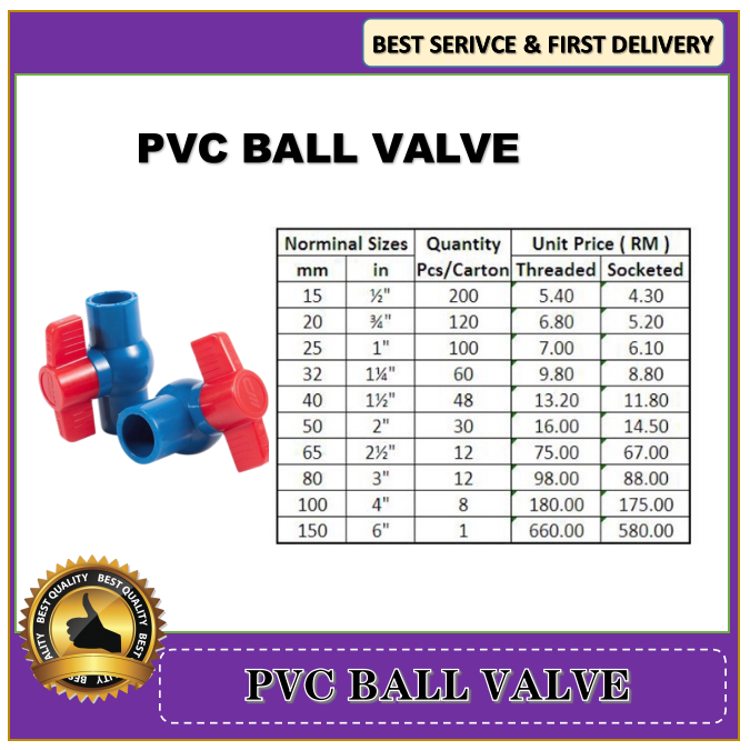 PVC BALL VALVE 2 inches (2