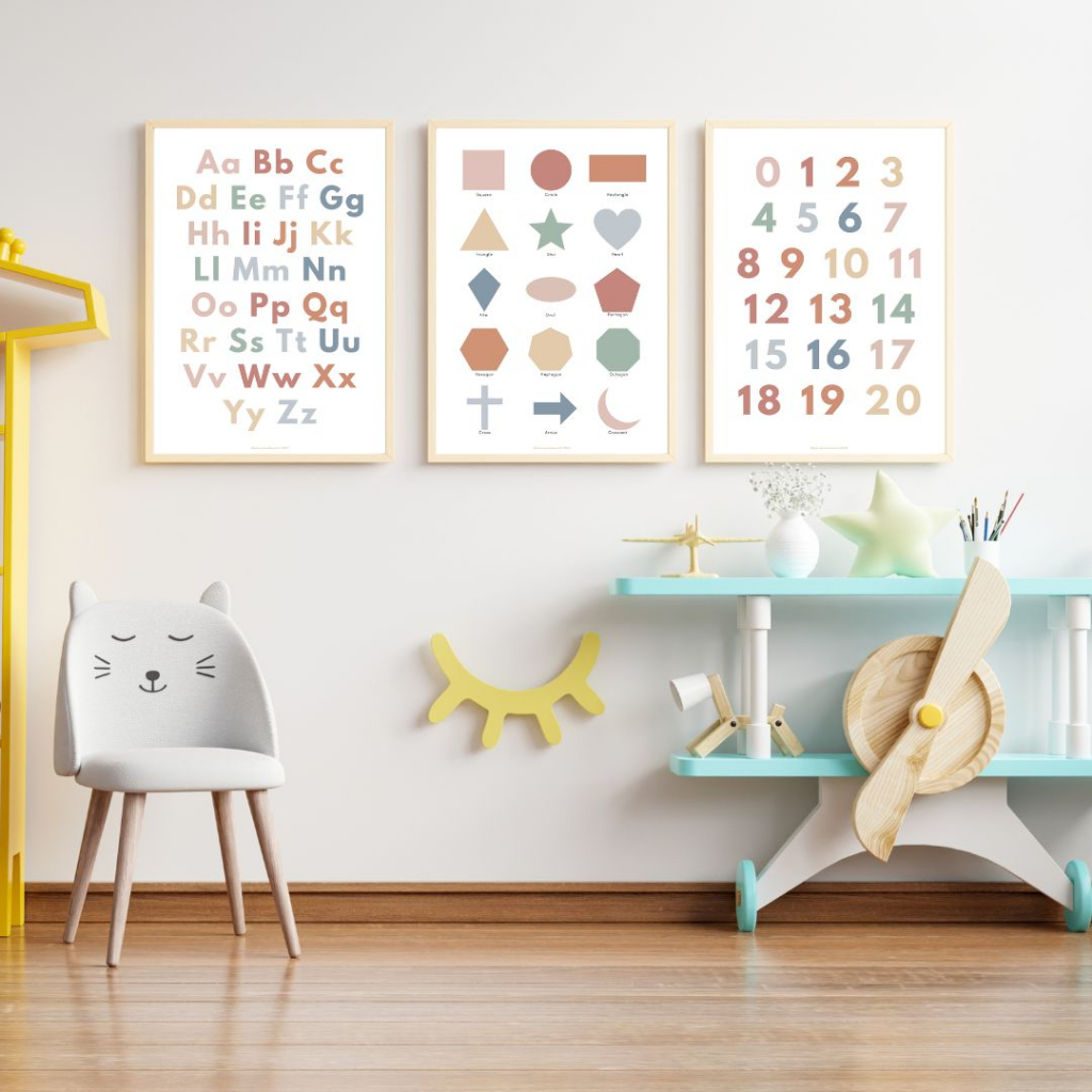 Educational Wall Charts | Laminated Charts for Homeschooling and ...