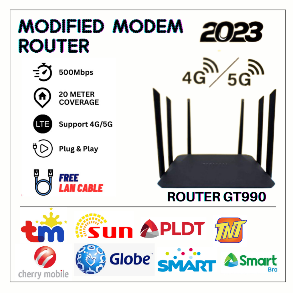 Upgraded Version GT990 PRO Openline Modem Router 4G LTE 2.4GHz 2000Mbps