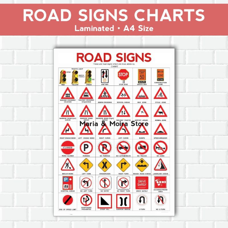 A4 Size ROAD SIGNS Laminated Charts, Educational Poster Charts