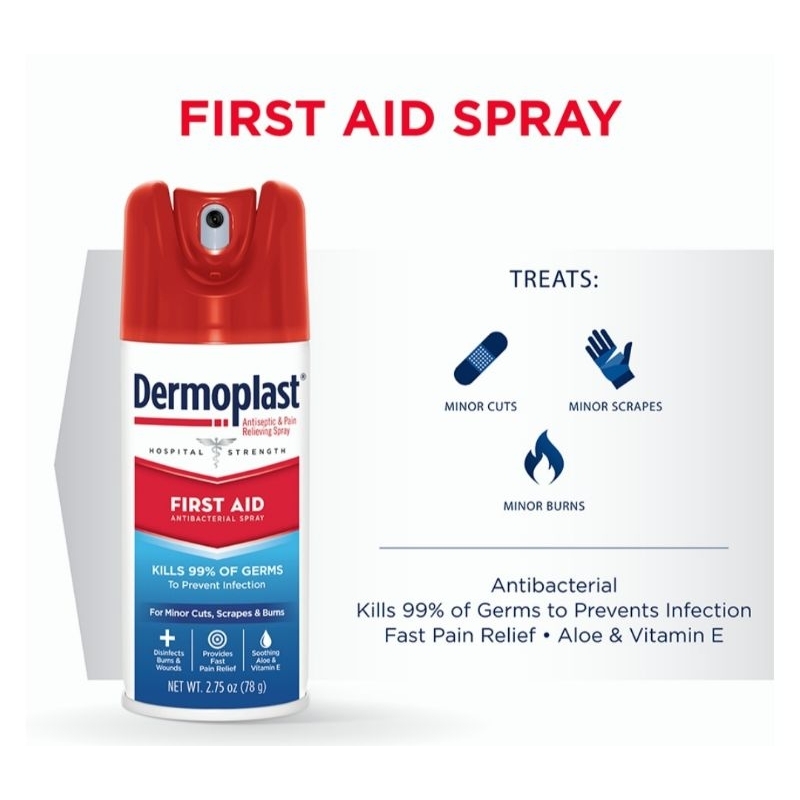 Dermoplast Spray First Aid Pain Burn Itch Antibacterial Postpartum Care ...