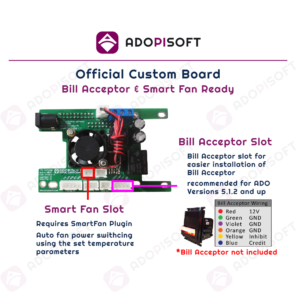 ADOPISOFT Official Custom Board for Piso Wifi w/ Bill Acceptor Feature Shopee Philippines