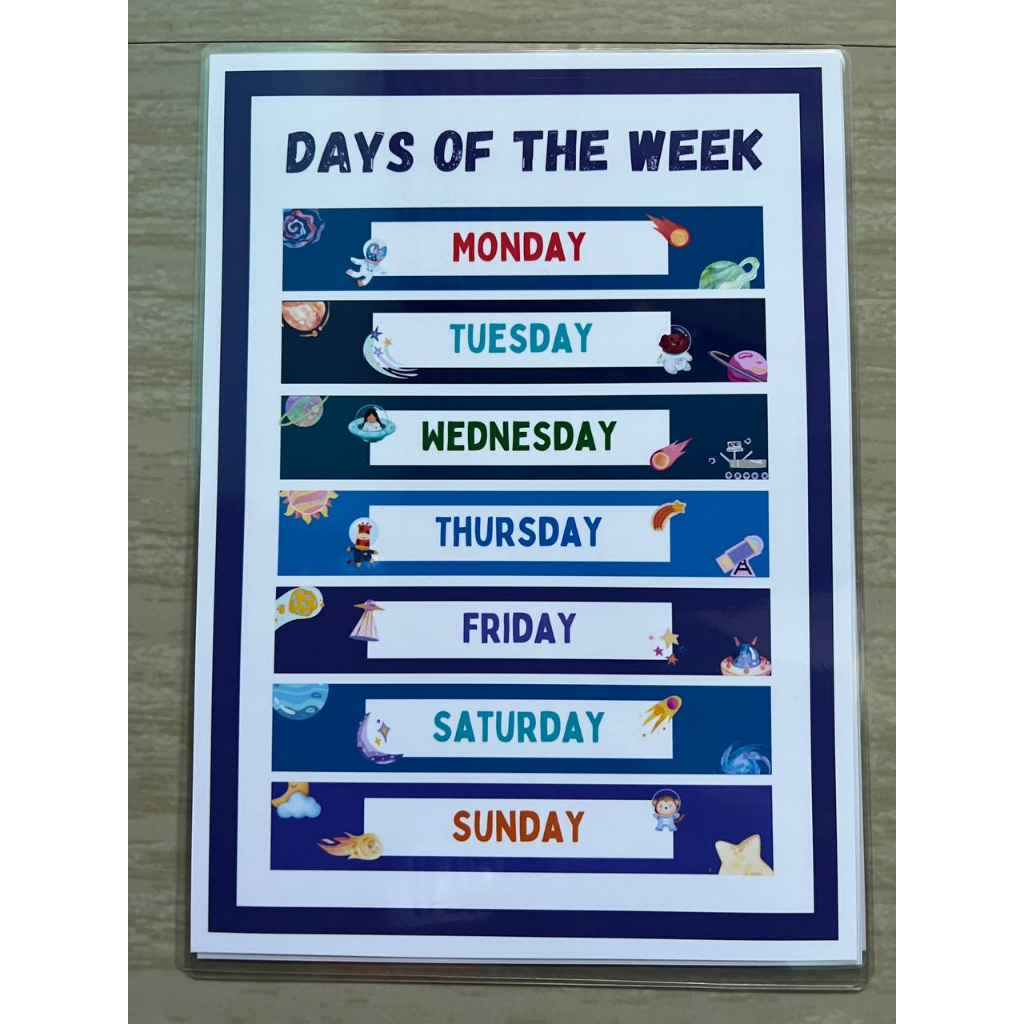 Educational learning materials for kids Laminated A4 Chart DAYS OF THE ...
