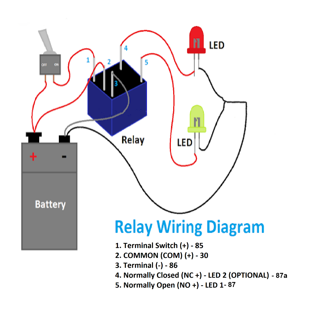 MINI DRIVING LIGHT RELAY SINGLE SETUP, 5-PIN SONGLE SPDT 12V 10A 250V ...