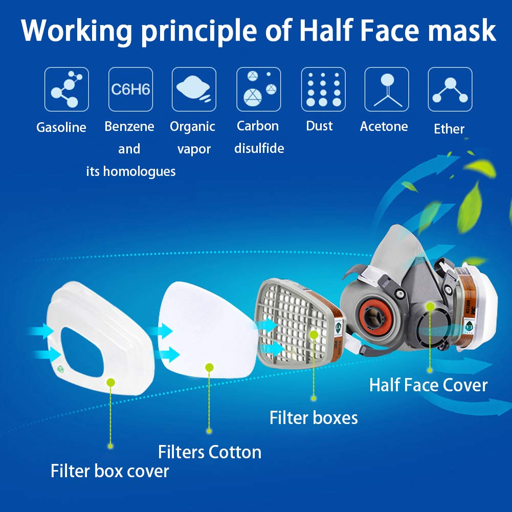 Reusable Half-Face Respirаtor 6200 Mask Set - For Paints, Dusts, Gases ...
