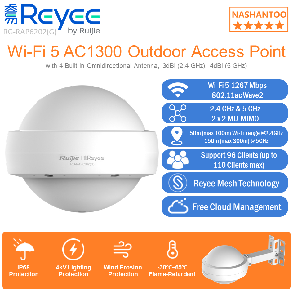 Reyee Ruijie RGRAP6202(G) WiFi 5 AC1300 Outdoor Omnidirectional