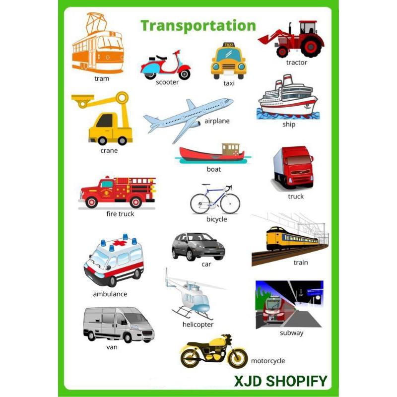 XJDSHOPIFY Transportation Chart A4 Laminated Educational Learning Wall ...