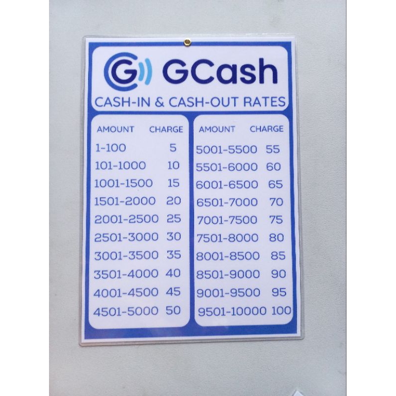A&J Laminated Gcash Maya Rates Signage A4 Size Chart Sign | Shopee ...