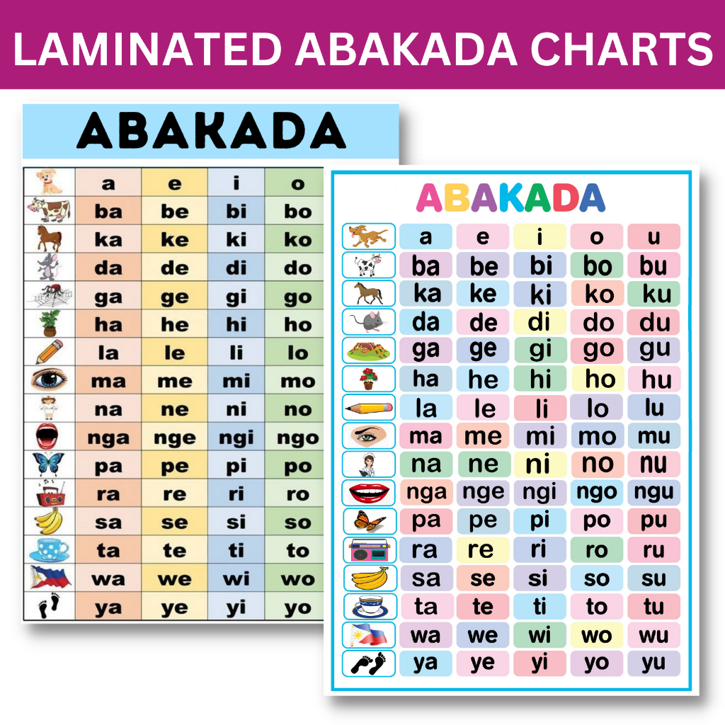 Laminated ABAKADA Charts for Kids, Learners and Educators | Shopee ...