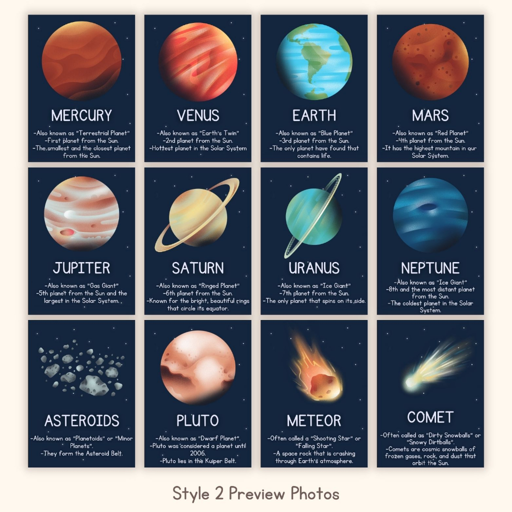 SOLAR SYSTEM Laminated Educational Flashcards for Kids and Toddlers ...