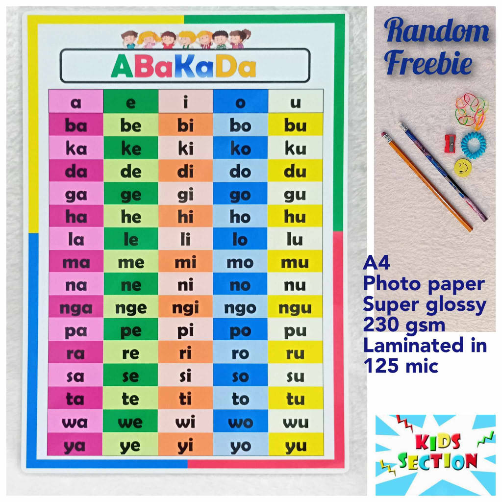 Laminated Educational Chart Abakada Shopee Philippines 1570