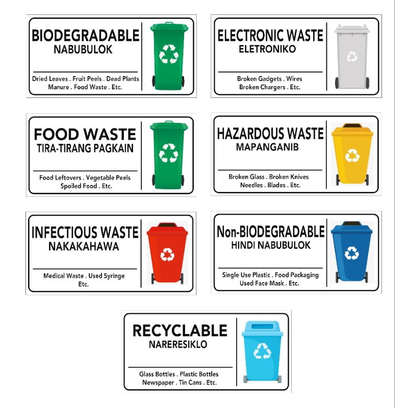 PVC Plastic signage biodegradable recyclable food waste trash can