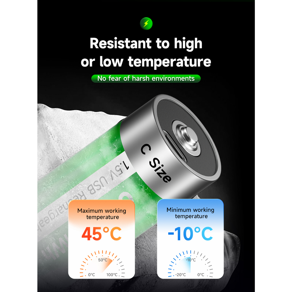 PALO 1.5V C Size Rechargeable Battery Type C USB Charging R14 LR14 Li ...