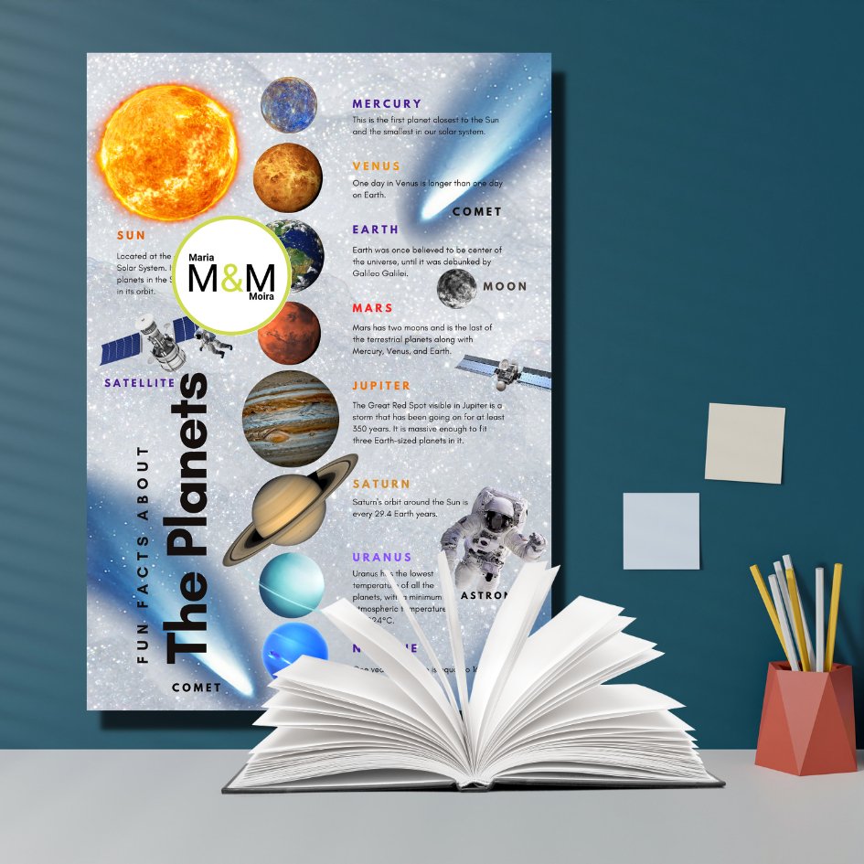 The Planets of the Solar System Charts | A4 Size | Laminated ...