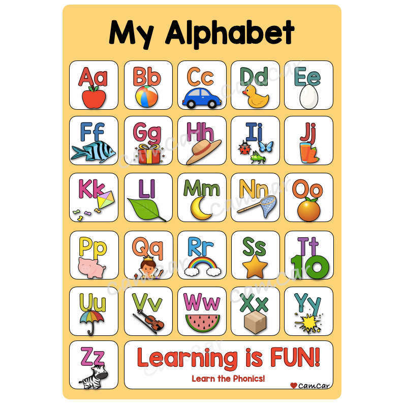 A4 LAMINATED EDUCATIONAL WALL CHARTS abc numbers colors shapes ...