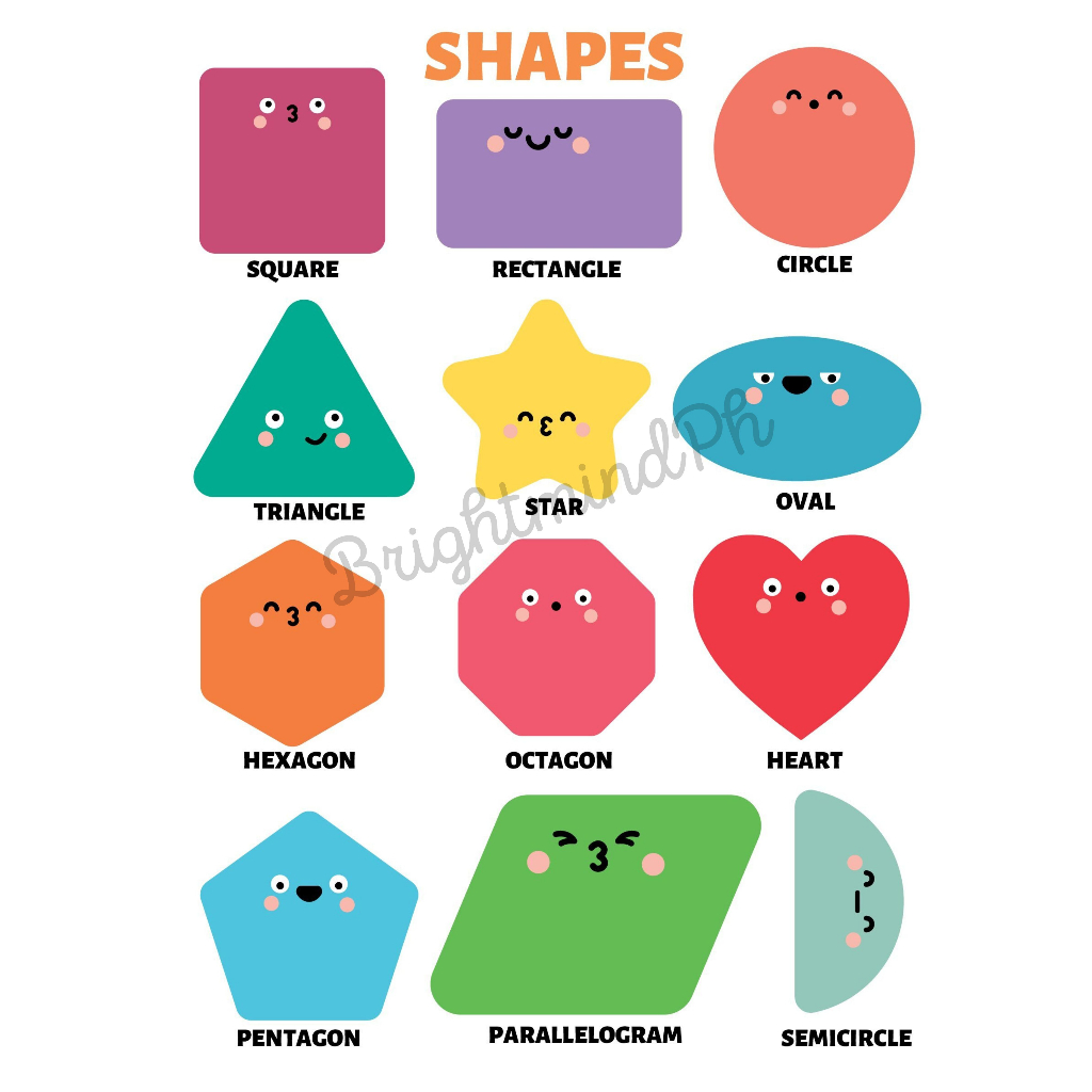 A4 Size Laminated Wall Charts For Kids ( Educational Materials ...