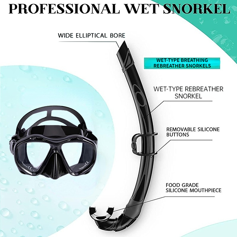 GOBI Snorkeling Set For Adult Full Face Snorkeling Freediving Mask ...