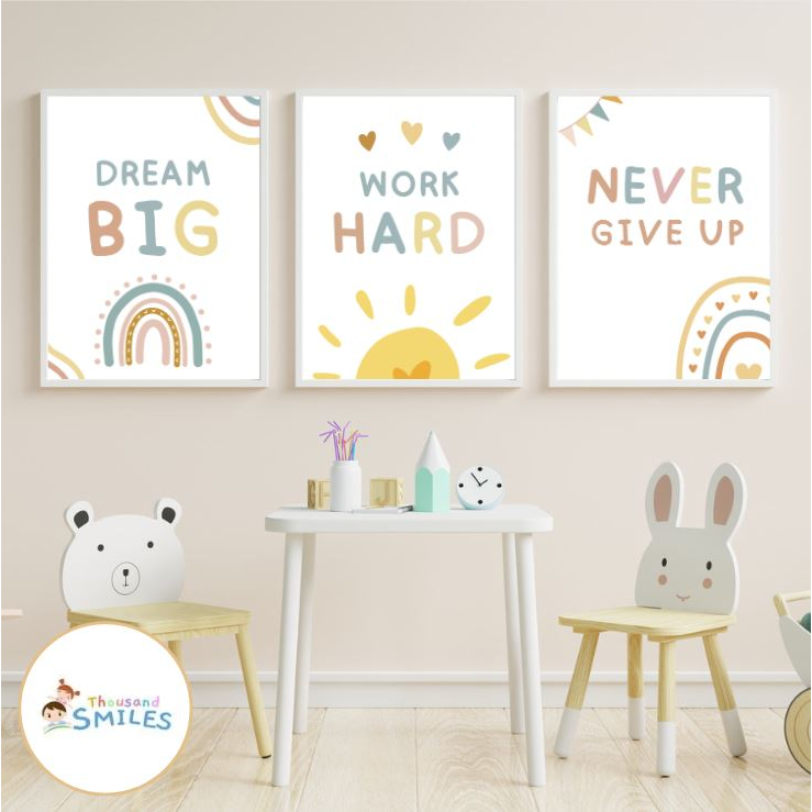 Motivational Wall Art Chart for Kids Learning Area Laminated Poster