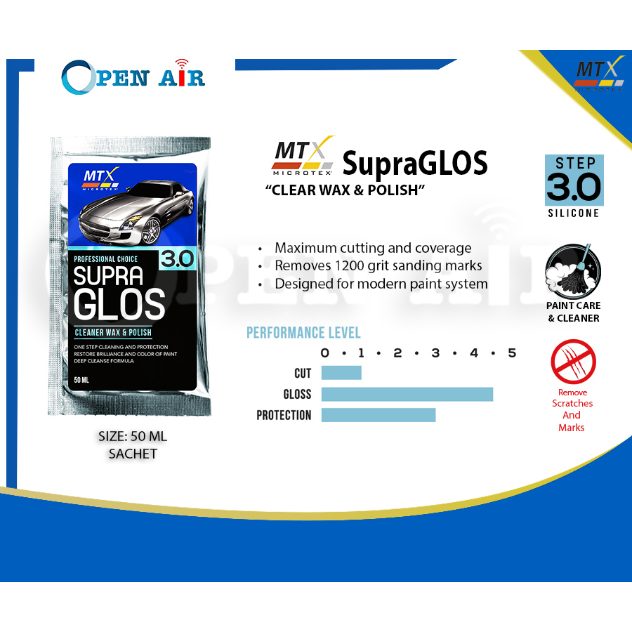 Microtex Supra Glos 50ml Step 3: 