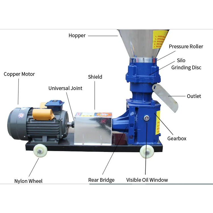 PELLETIZER MACHINE heavy duty Shopee Philippines