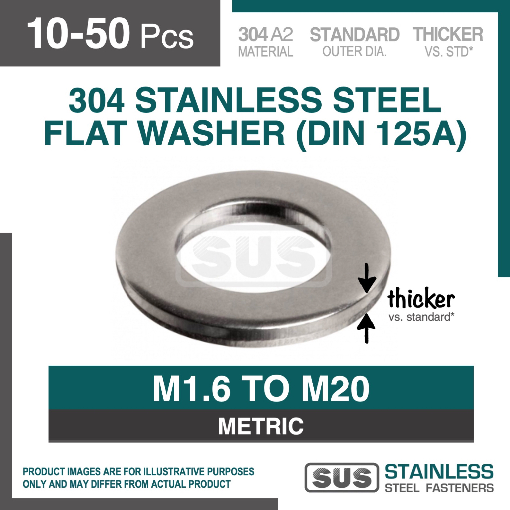 100 Pack M4 DIN125A Stainless Steel Flat Washers – 4mm ID X 9mm OD – A2, FAS Brand