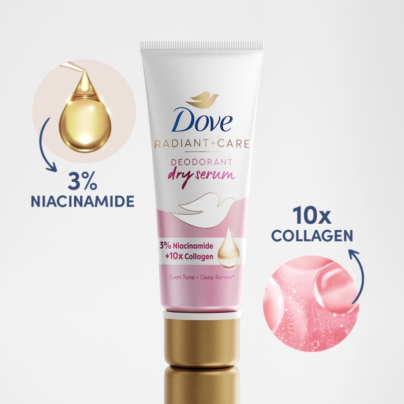 Dove Radiant + Care Deodorant Dry Serum 3 Niacinamide 10x Collagen