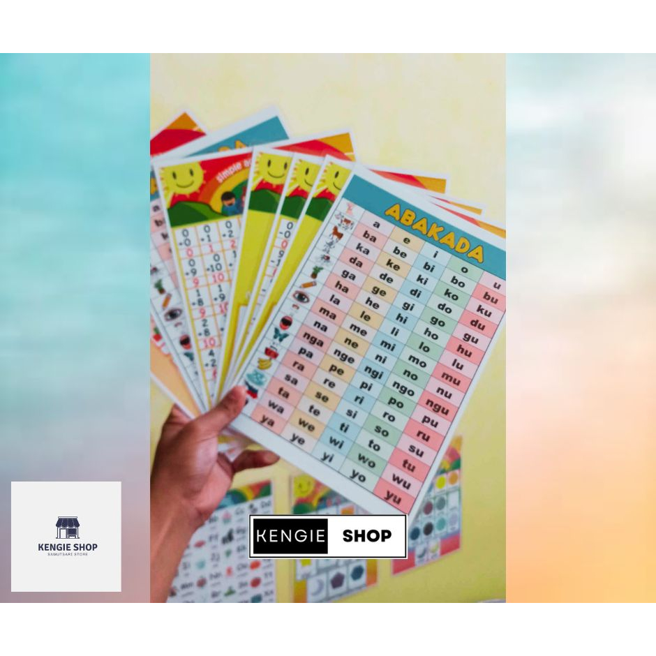 Abakada Laminated Educational Chart A4 Size Tagalog Reading Chart Shopee Philippines 7736