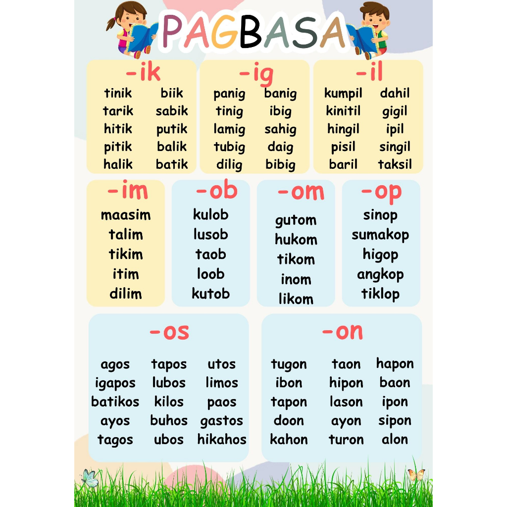 Laminated Abakada Chart Unang Hakbang Sa Pagbasa A4 S