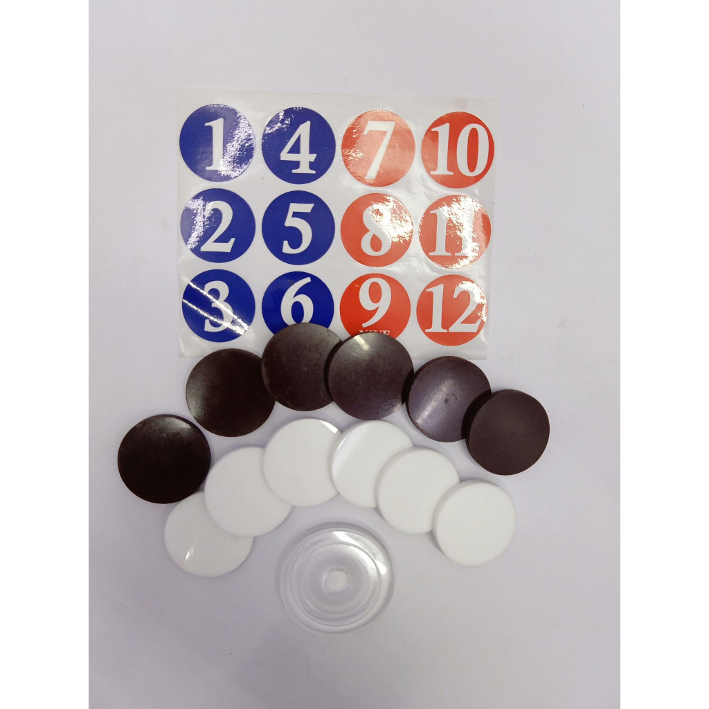 FOR SALE 1 SET OF PICHAS MANIPIS / GAMIT PARA SA POOLAN (ANY COLOR ...