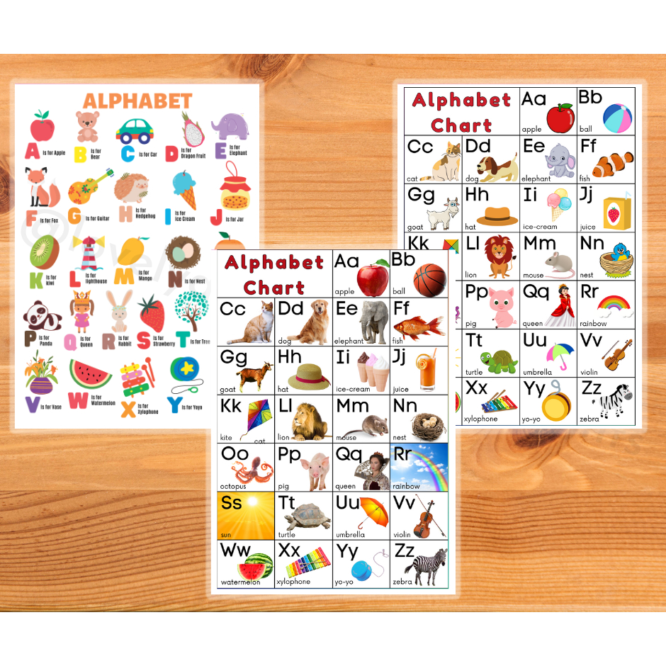 Laminated Charts Alphabet ABC's Educational Charts A4 size | Shopee ...