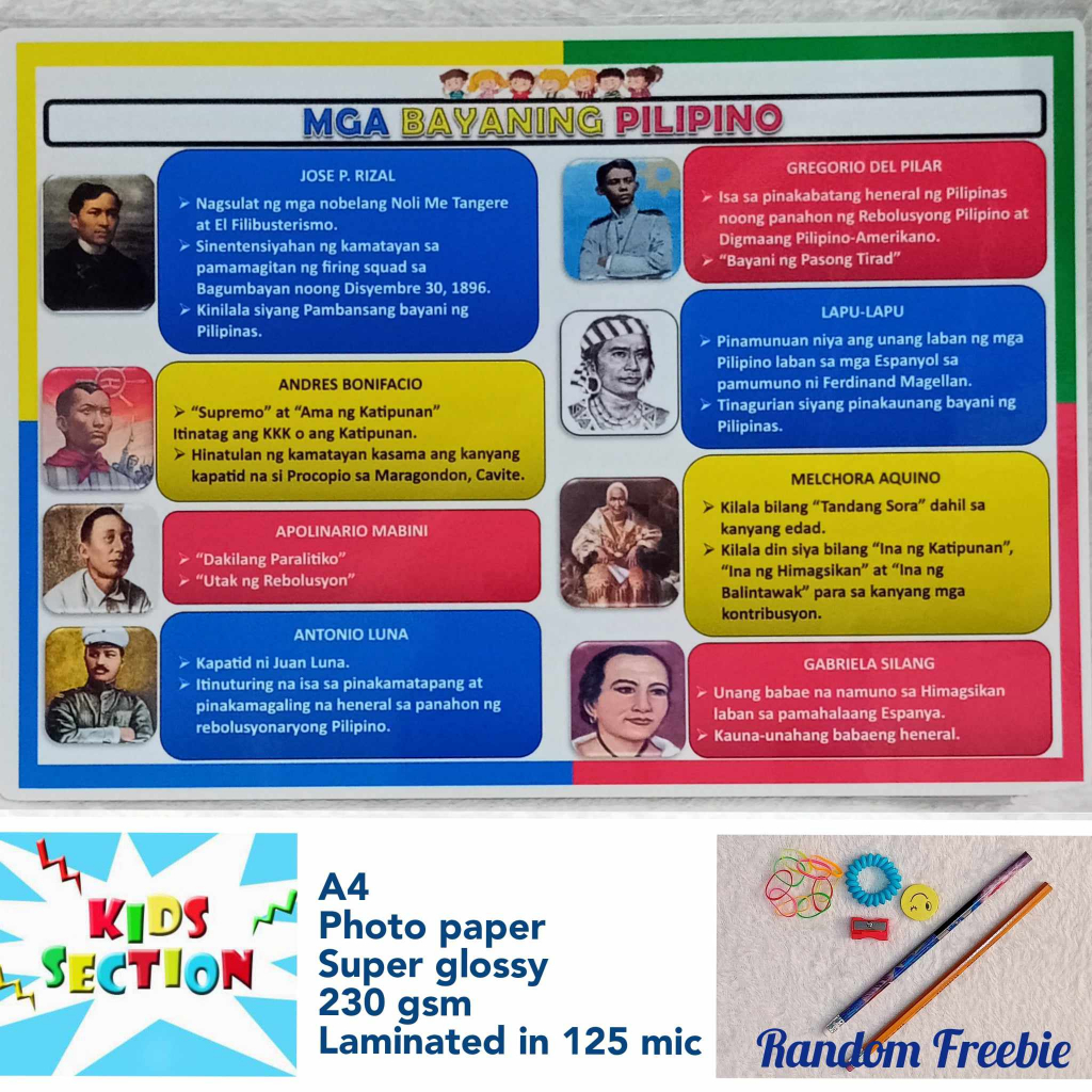 Laminated Educational Chart - Mga Bayaning Pilipino | Shopee Philippines