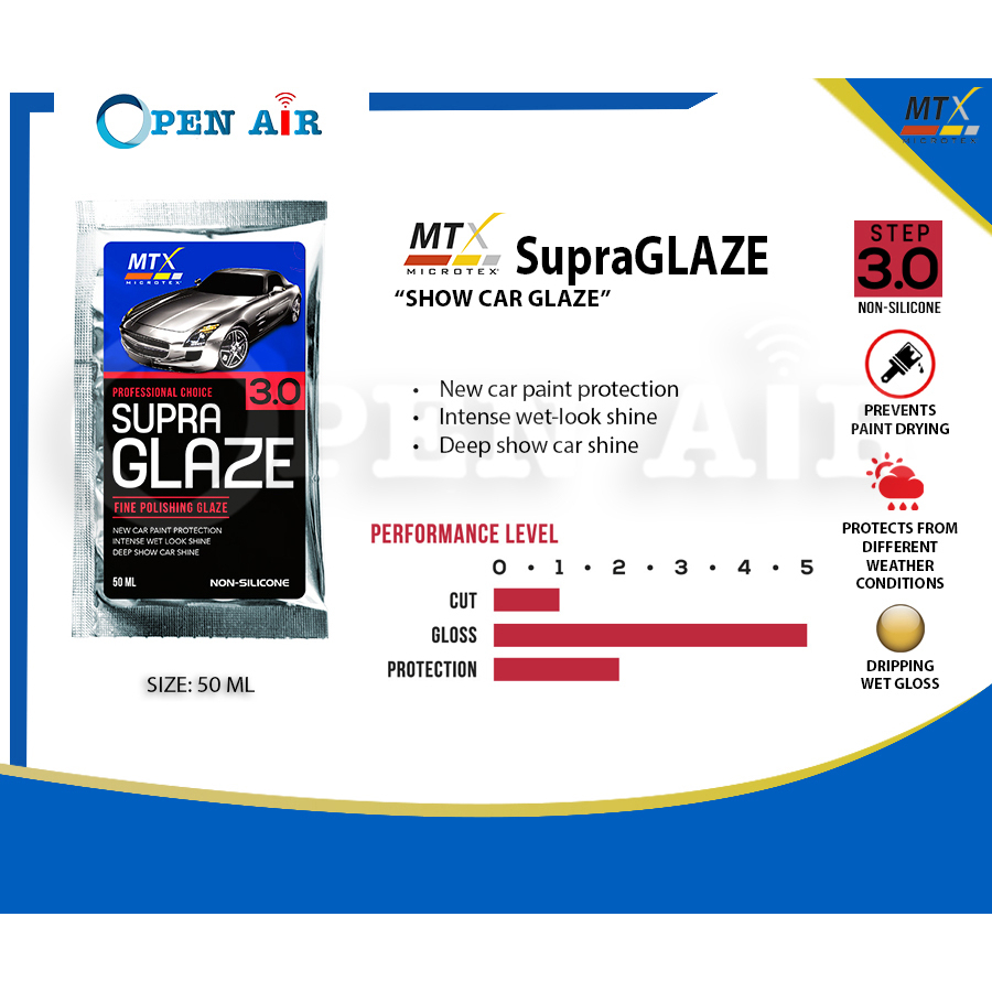 Microtex Supra Glaze 50ml Step 3: 