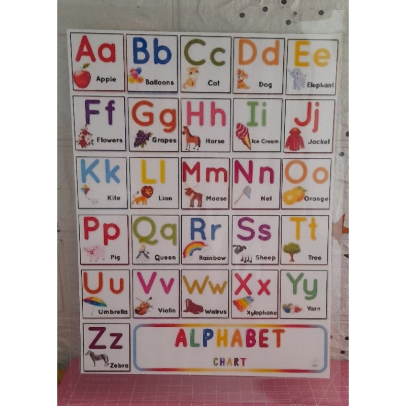 Laminated Charts A4size (Educational or Personal Use) | Shopee Philippines