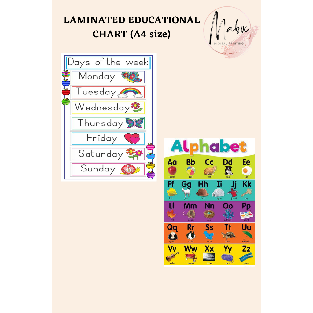 LAMINATED EDUCATIONAL CHARTS FOR KIDS A4 size | Shopee Philippines
