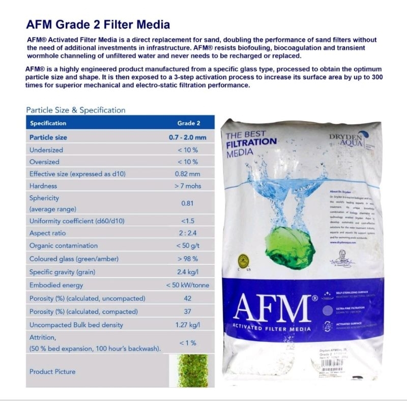 AFM Filtration Media Grade 2 / Coarse Glass Media for filtration ...