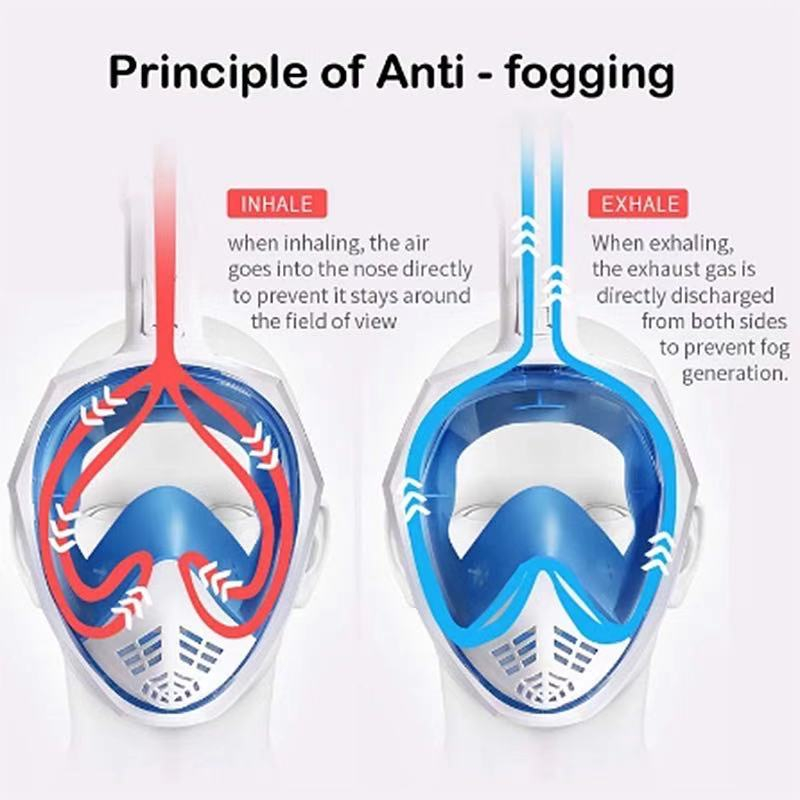 Full Face Snorkeling Set Anti Leak Easy Breathing Snorkel Diving Mask ...