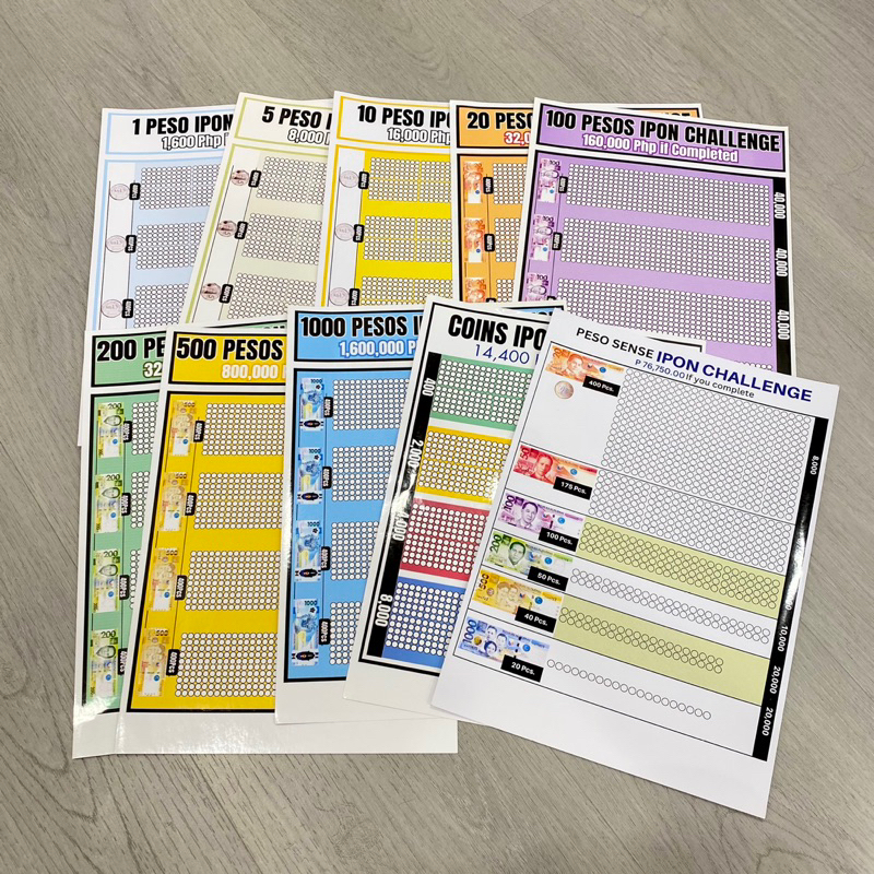 Ipon Chart Guide Sticker Label Peso Sense Ipon Challenge & 1 Bill