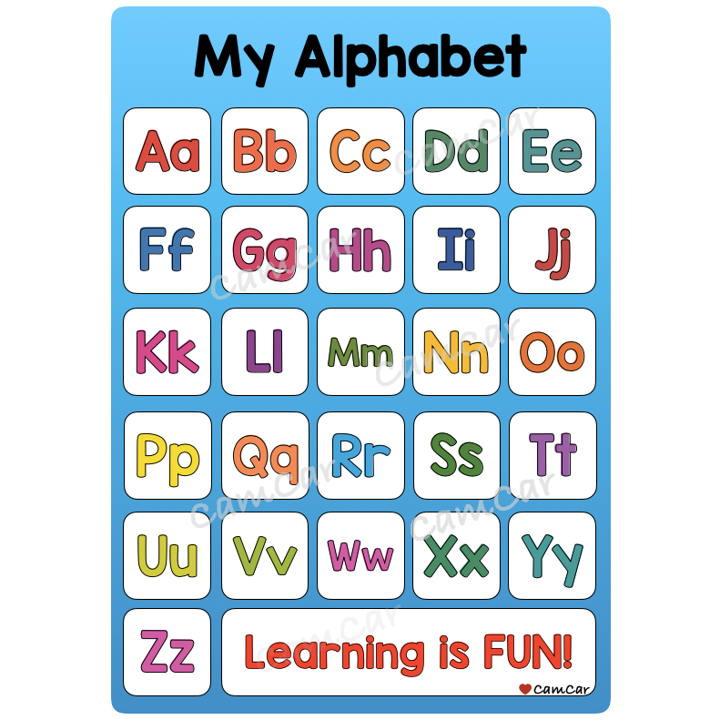 Abc Chart Online Shopping 
