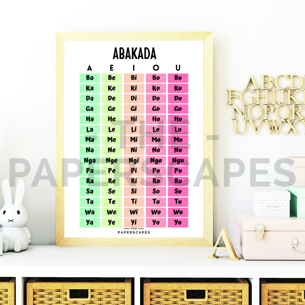 'ABAKADA' Educational Laminated Wall Poster for Kids and Toddlers A4 ...