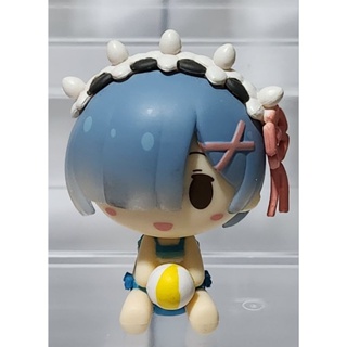 Re:ZERO -Starting Life in Another World- Figure Rem & Childhood  Rem,Figures,Scale Figures,Re: ZERO -Starting Life in Another World