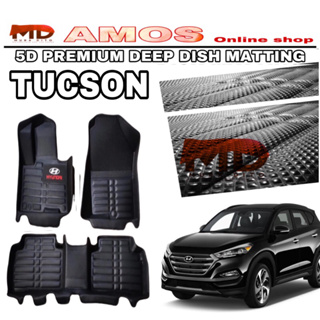 Car Door Groove Mat for Hyundai Tucson 2015 2016 2017 2018 2019