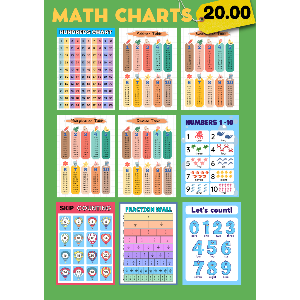 Hx0252 1 English Learning Chart Kids Educational Wall vrogue.co