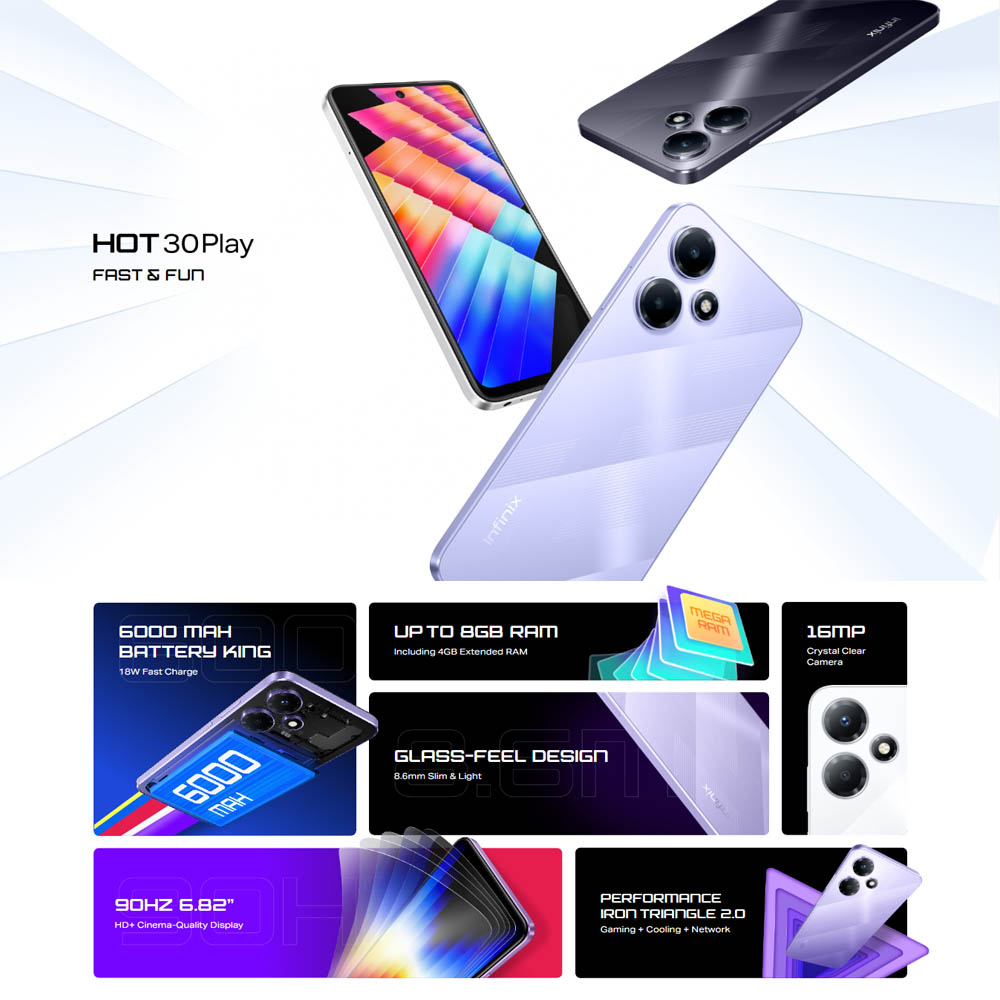 Infinix Hot 30 Play NFC X6835 128GB 4GB RAM Mediatek MT6765 Helio G37  Display 6.82-inch Processor Mediatek MT6765 Helio G37 Front Camera 8MP Rear  Camera 16MP RAM 4GB Storage 128GB Battery Capacity