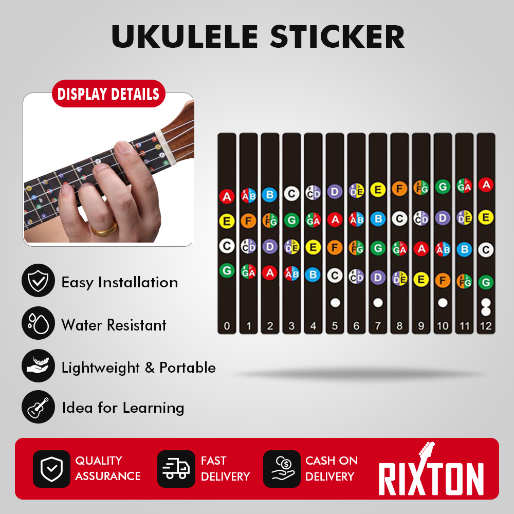 RIXTON Ukulele Sticker Fingerboard Scale Sticker Fretboard Scale